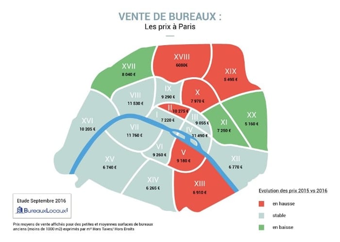 vente bureaux paris / les prix à Paris