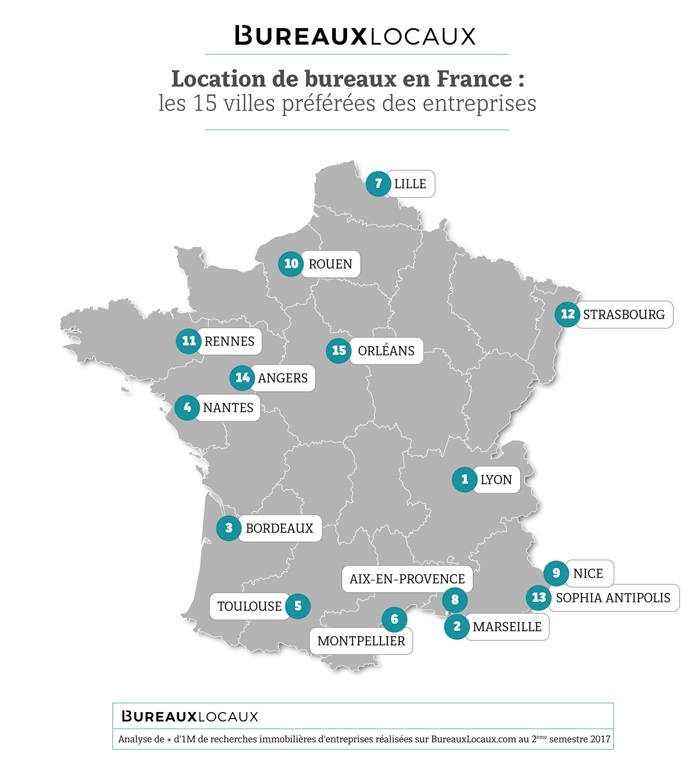 Les villes de France les plus recherchées par les entreprises