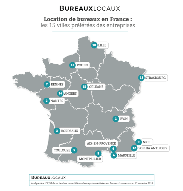 Bureaux : les métropoles préférées des entreprises françaises