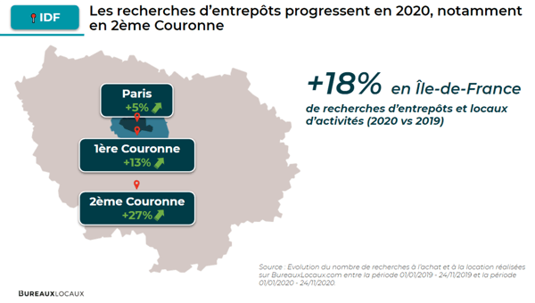 BureauxLocaux_entrepots_recherches