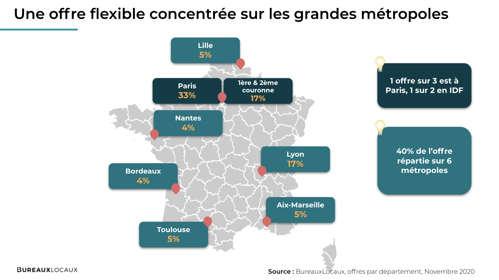 Bureaux_flexibles_BureauxLocaux_FR