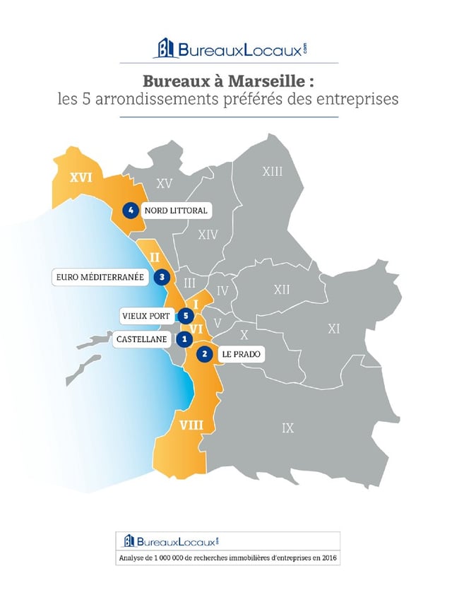 Quarties préférés des entreprises à Marseille