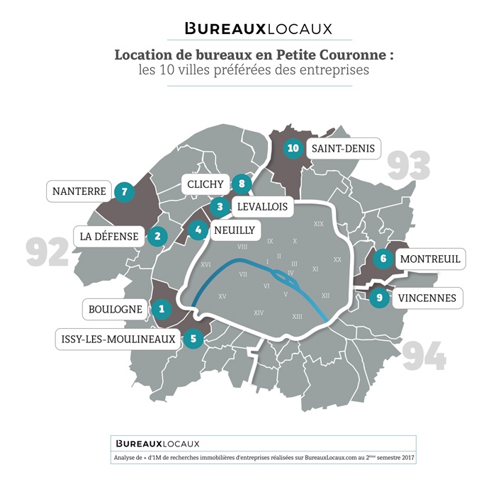 Le Centre De Paris N A Jamais Ete Autant Prise Par Les Entreprises Le Centre De Paris N A Jamais Ete Autant Prise Par Les Entreprises